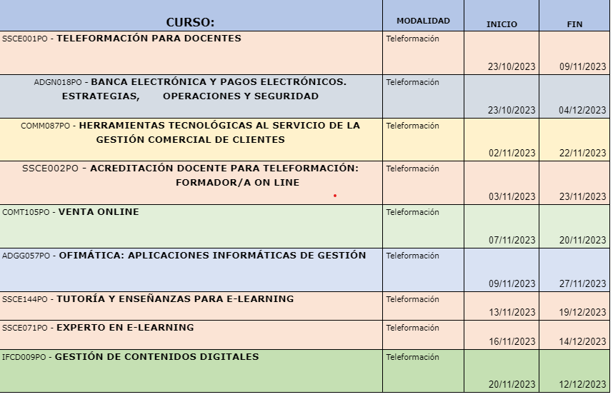 Fechas cursos